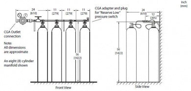 Simplex Manifold (Reserve Manifold)