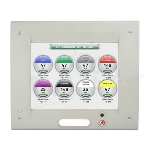 Alert-4 LCD Ethernet Master Alarm