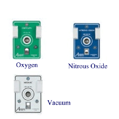 Belmed 6010-CN-N2O, Latch Plate Assemblies - Concealed Outlets, Chemetron, Nitrous Oxide