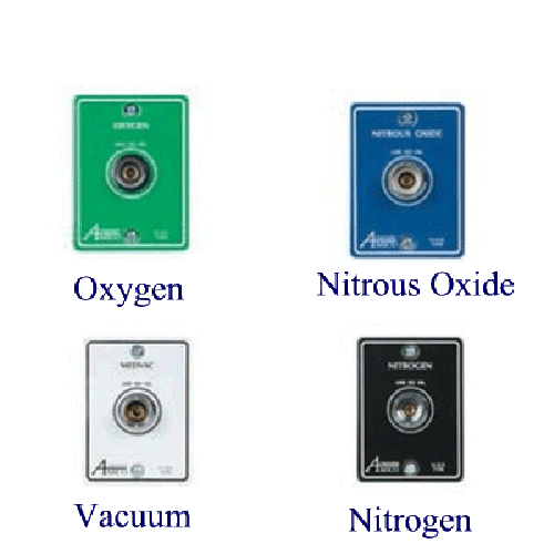 Belmed 6010-DISS-N2, Latch Plate Assemblies - Concealed Outlets, DISS, Nitrogen