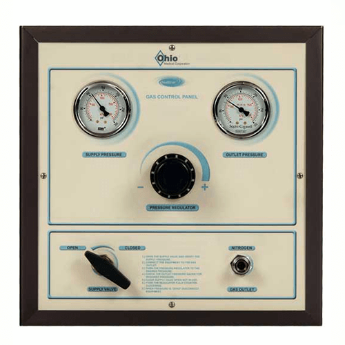 Gas Control Panel