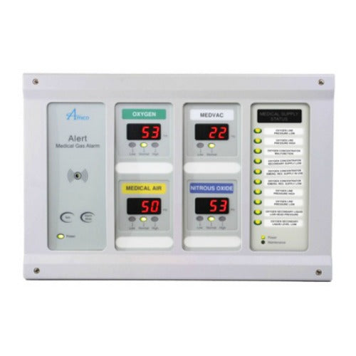 Combination Alarm Systems - Compact/ Master - A2DRU-XM