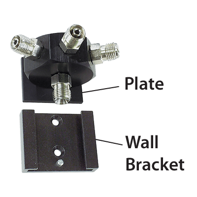 Quad Block and Rail Blocks, Rail Block Assemblies